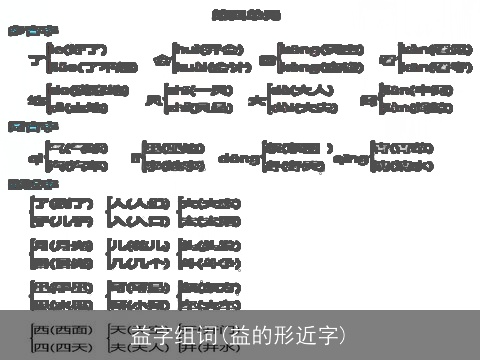 益字组词(益的形近字)