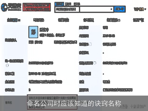 命名公司时应该知道的诀窍名称