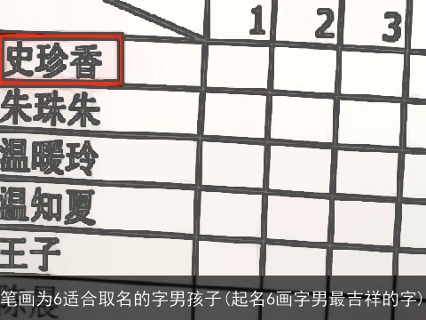 笔画为6适合取名的字男孩子(起名6画字男最吉祥的字)