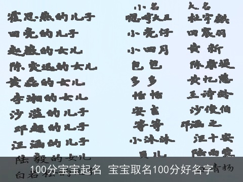 100分宝宝起名 宝宝取名100分好名字