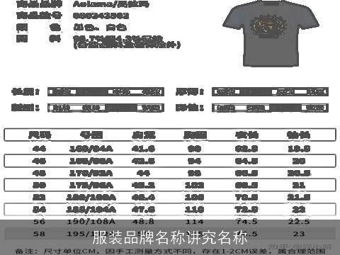 服装品牌名称讲究名称