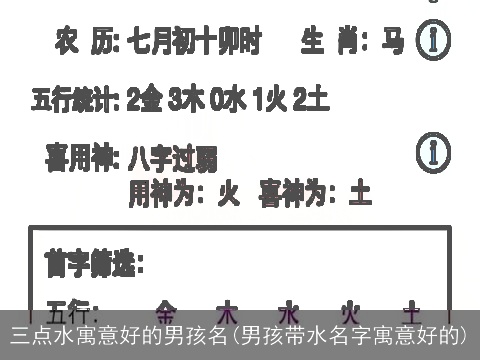 三点水寓意好的男孩名(男孩带水名字寓意好的)