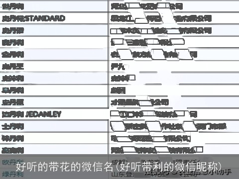 好听的带花的微信名(好听带利的微信昵称)