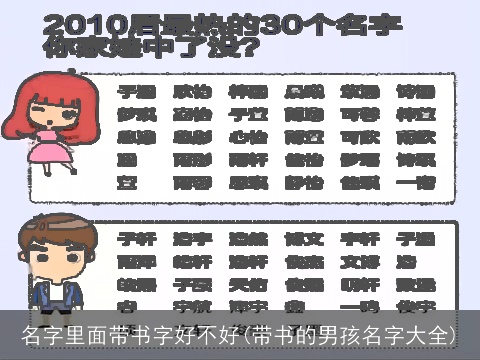 名字里面带书字好不好(带书的男孩名字大全)