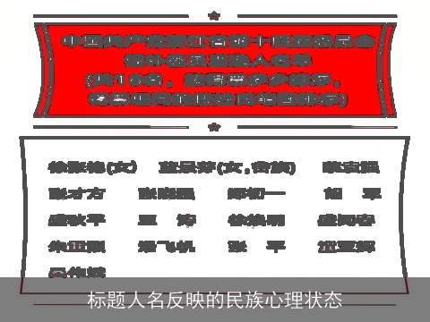 标题人名反映的民族心理状态