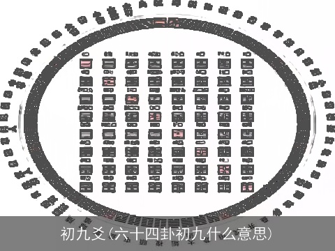 初九爻(六十四卦初九什么意思)