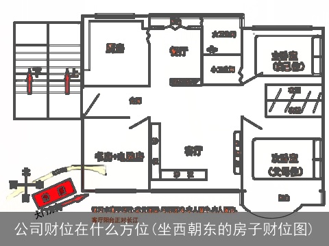 公司财位在什么方位(坐西朝东的房子财位图)