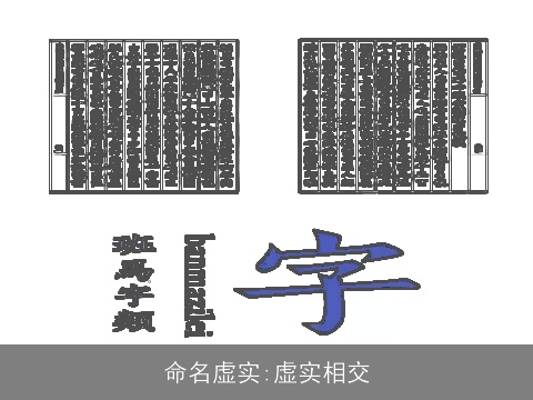 命名虚实:虚实相交