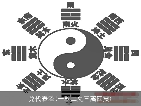 兑代表泽(一乾二兑三离四震)
