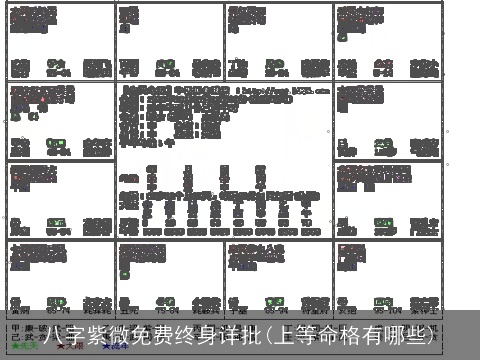 八字紫微免费终身详批(上等命格有哪些)