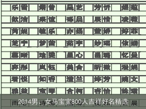 2014男、女马宝宝800人吉祥好名精选