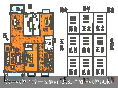 家中乾位摆放什么最好(怎么样加强乾位风水)