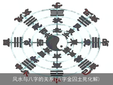 风水与八字的关系(八字金囚土死化解)