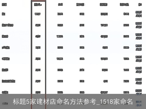 标题5家建材店命名方法参考_1518家命名