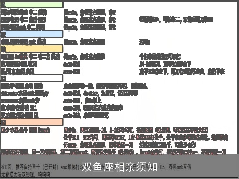 双鱼座相亲须知