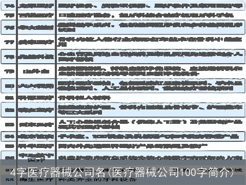 4字医疗器械公司名(医疗器械公司100字简介)