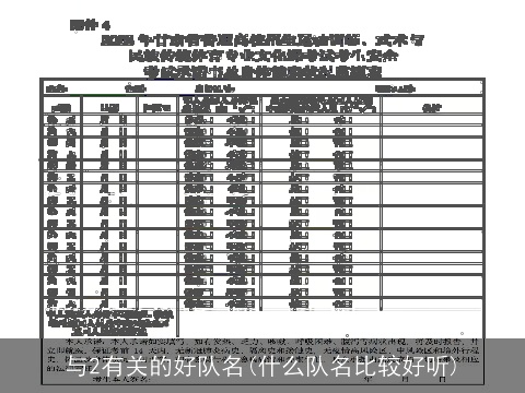 与2有关的好队名(什么队名比较好听)
