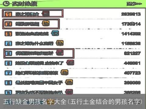 五行缺金男孩名字大全(五行土金结合的男孩名字)