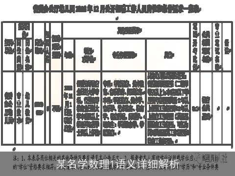 某名学数理1语义详细解析