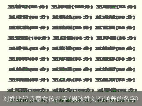 刘姓比较诗意女孩名字(男孩姓刘有涵养的名字)