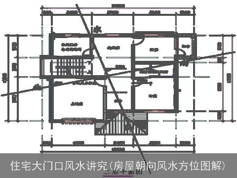 住宅大门口风水讲究(房屋朝向风水方位图解)