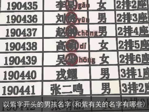 以紫字开头的男孩名字(和紫有关的名字有哪些)