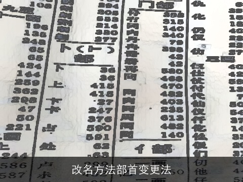 改名方法部首变更法