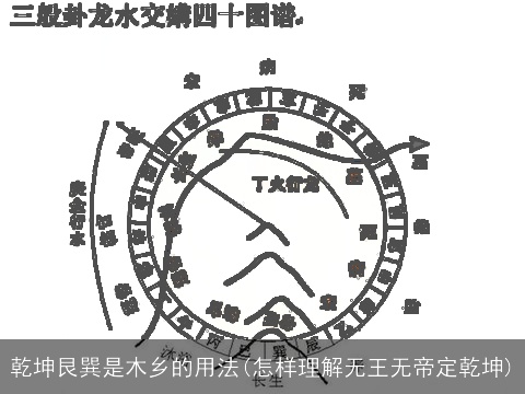 乾坤艮巽是木乡的用法(怎样理解无王无帝定乾坤)