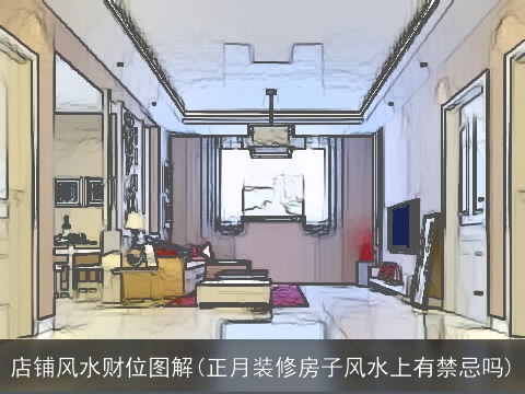 店铺风水财位图解(正月装修房子风水上有禁忌吗)