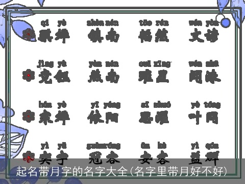 起名带月字的名字大全(名字里带月好不好)