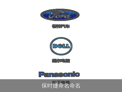 保时捷命名命名