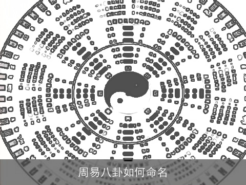 周易八卦如何命名