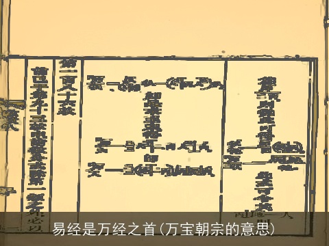 易经是万经之首(万宝朝宗的意思)