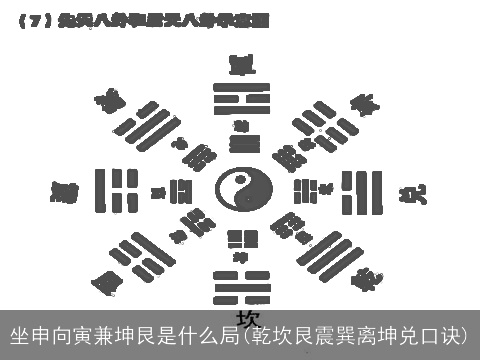 坐申向寅兼坤艮是什么局(乾坎艮震巽离坤兑口诀)