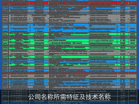 公司名称所需特征及技术名称