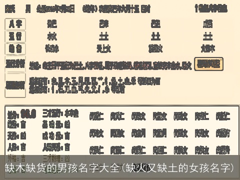 缺木缺货的男孩名字大全(缺火又缺土的女孩名字)