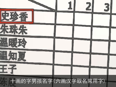 十画的字男孩名字(六画汉字取名常用字)