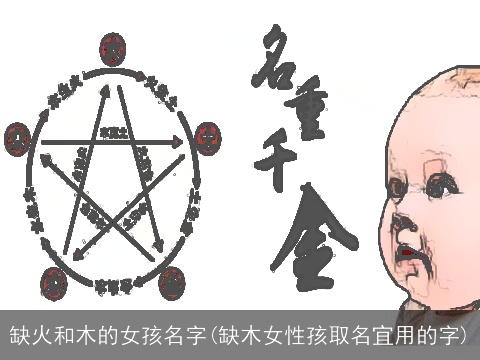缺火和木的女孩名字(缺木女性孩取名宜用的字)