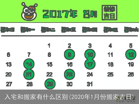 入宅和搬家有什么区别(2020年1月份搬家吉日)
