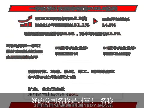 好的公司名称是财富！ 名称