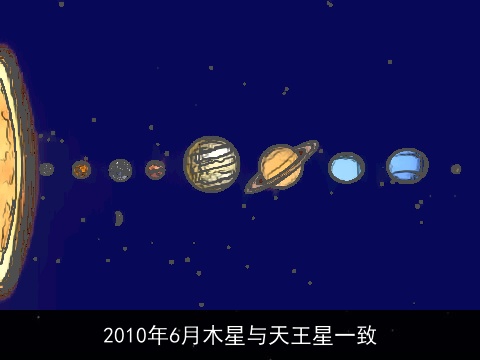 2010年6月木星与天王星一致