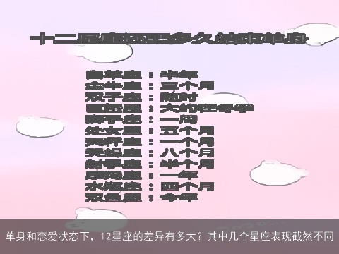 单身和恋爱状态下，12星座的差异有多大？其中几个星座表现截然不同