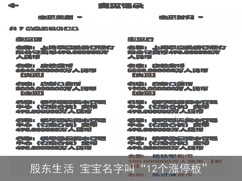 股东生活 宝宝名字叫“12个涨停板”