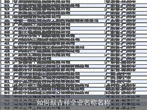如何取吉祥企业名称名称