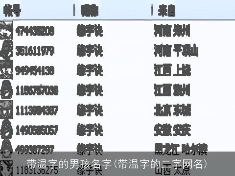 带温字的男孩名字(带温字的二字网名)