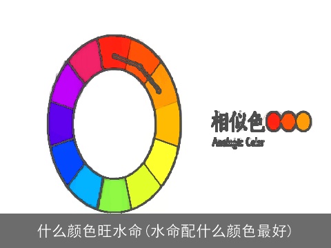 什么颜色旺水命(水命配什么颜色最好)