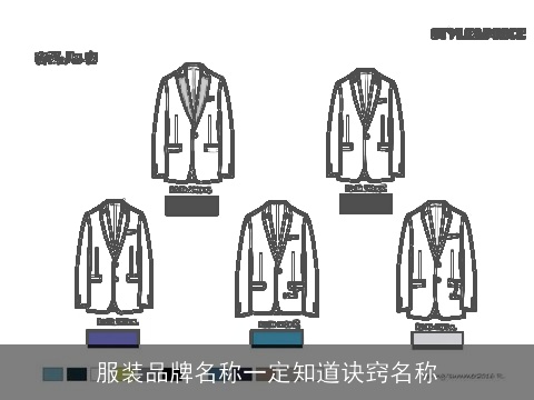 服装品牌名称一定知道诀窍名称