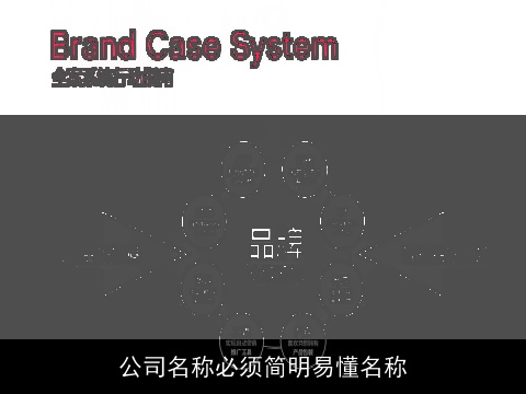 公司名称必须简明易懂名称