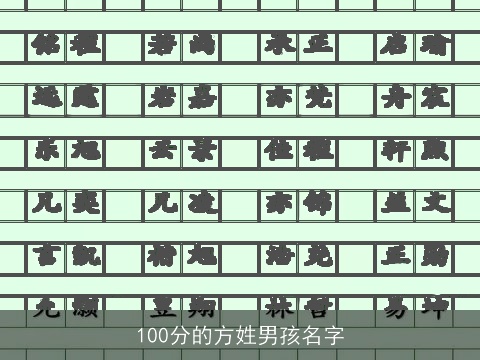 100分的方姓男孩名字