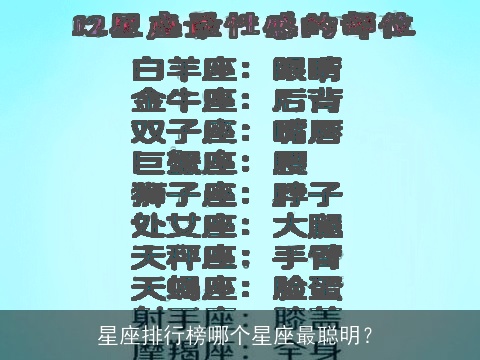 星座排行榜哪个星座最聪明？